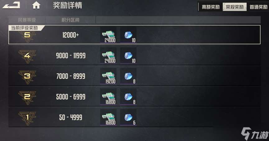 鋼嵐01.10前瞻更新內容解讀