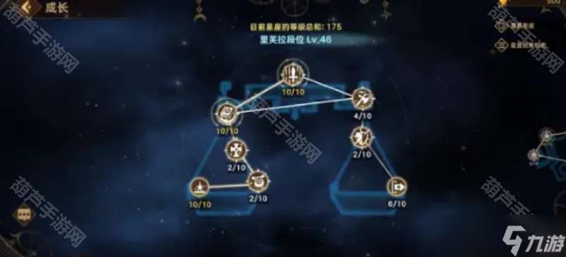 《洛伊的移動要塞》星座加點攻略