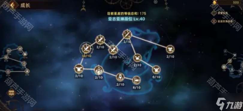 《洛伊的移動要塞》星座加點攻略