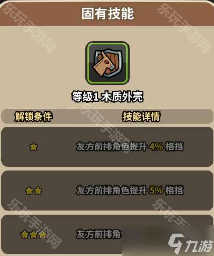 《次神光之觉醒》阿童木联动奖励一览