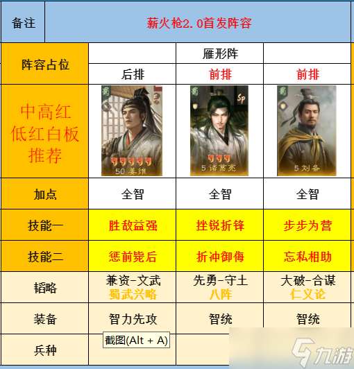 《三謀》S8薪火槍2.0，更適配打架的全新版本，打擊面廣---適合首發(fā)