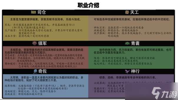 三國：謀定天下未雨綢繆 |公測開服前備戰指南