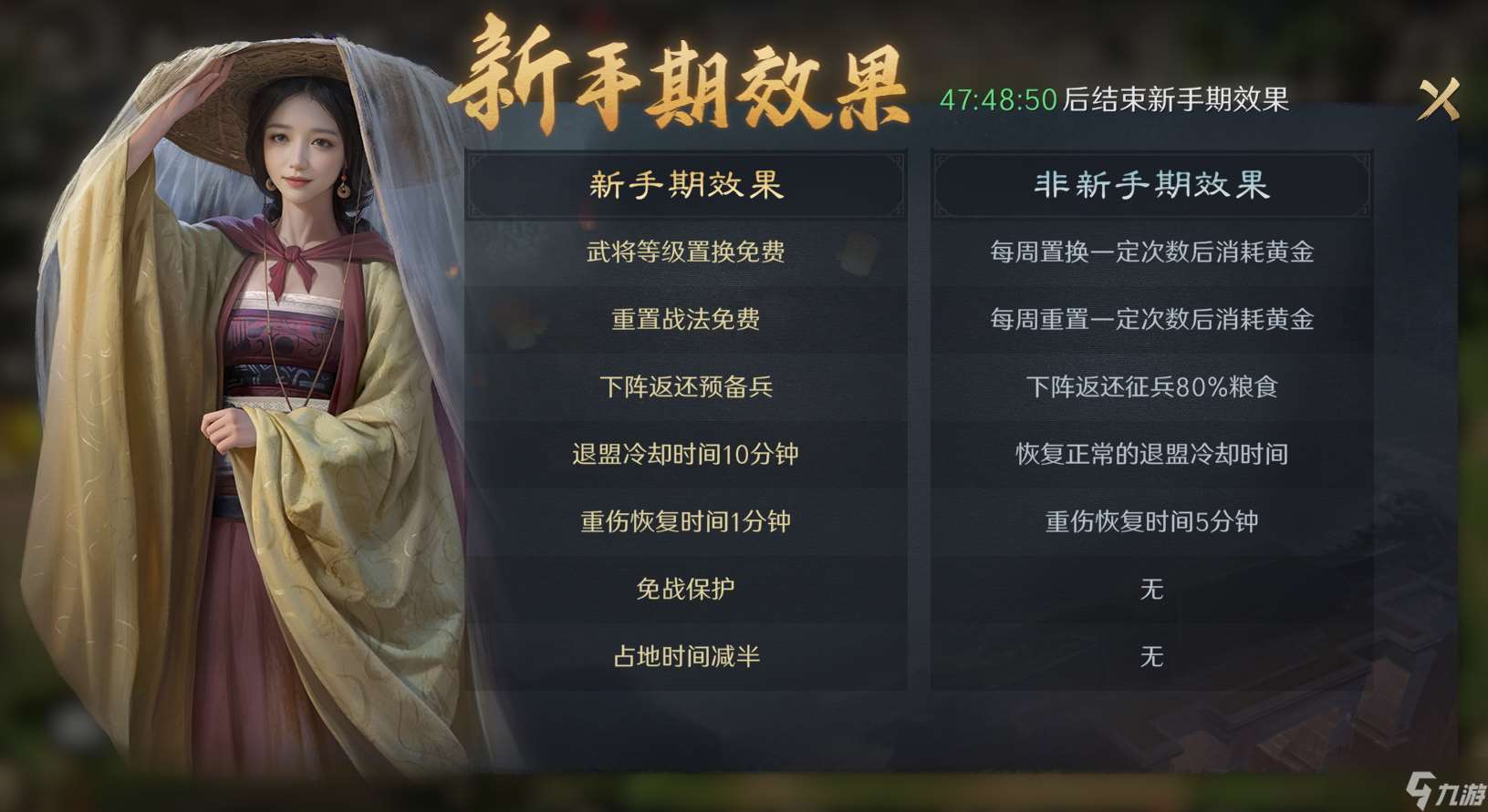 三國：謀定天下玩家投稿丨S3賽季開荒指南