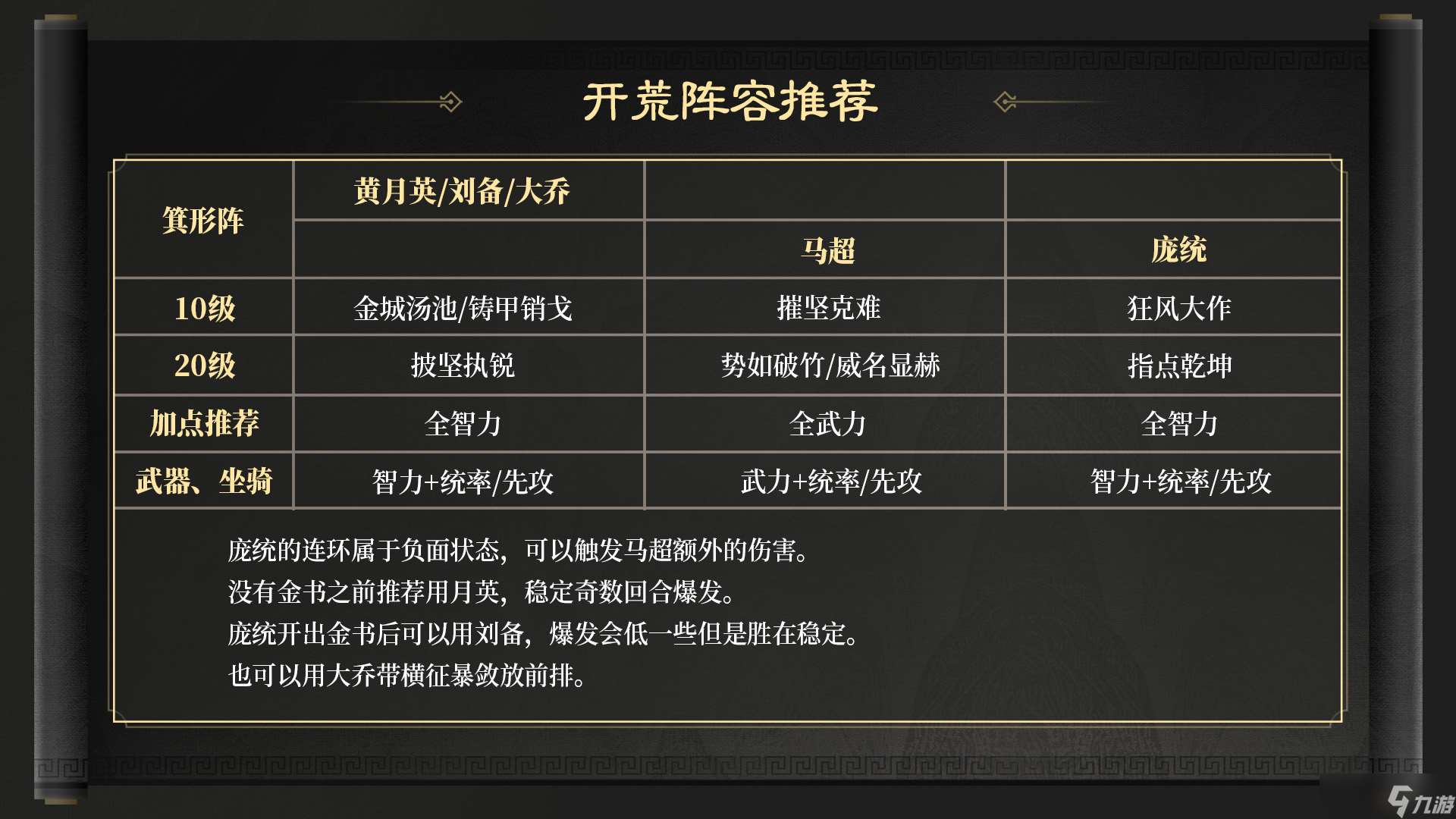 三國：謀定天下玩家投稿丨S3賽季開荒指南