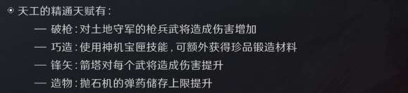 三國：謀定天下玩家投稿丨S3賽季開荒指南