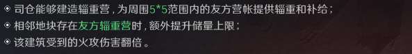 三國：謀定天下玩家投稿丨S3賽季開荒指南