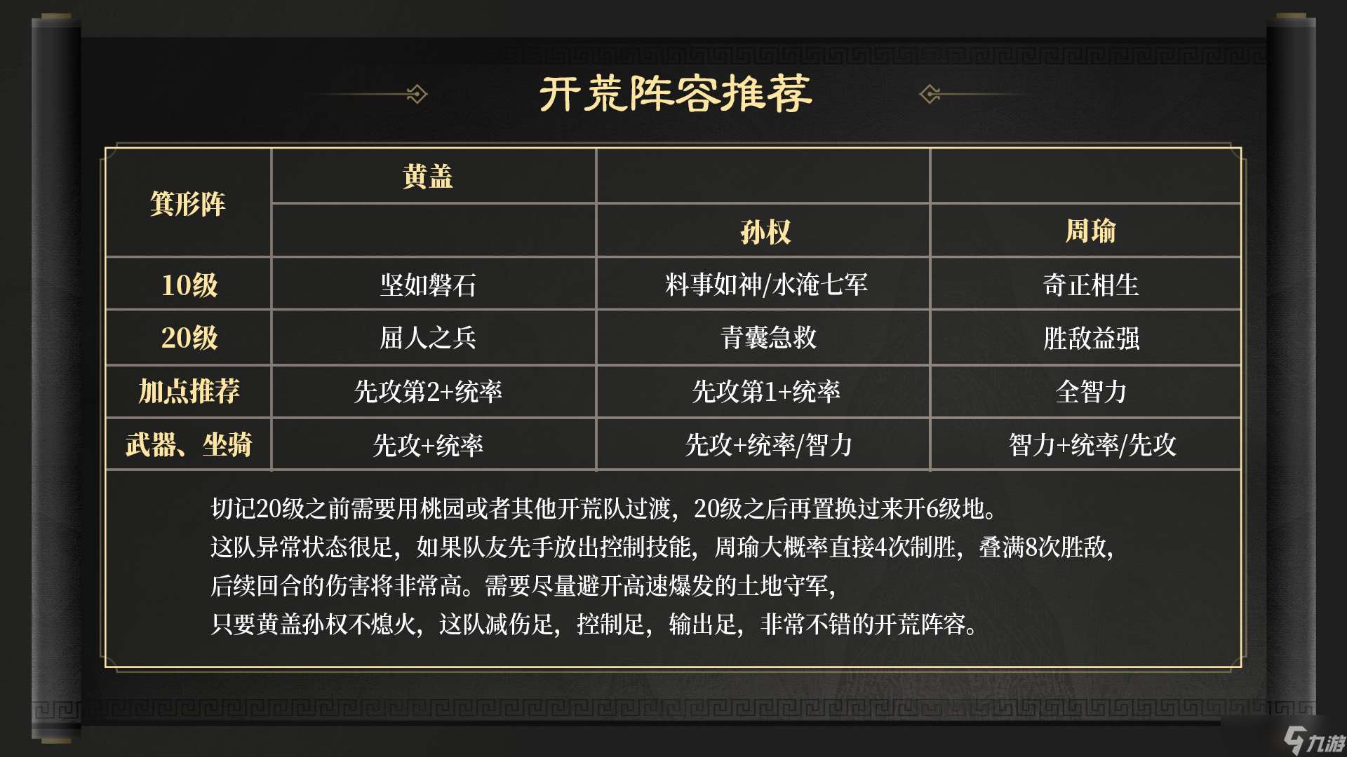 三國：謀定天下玩家投稿丨S3賽季開荒指南