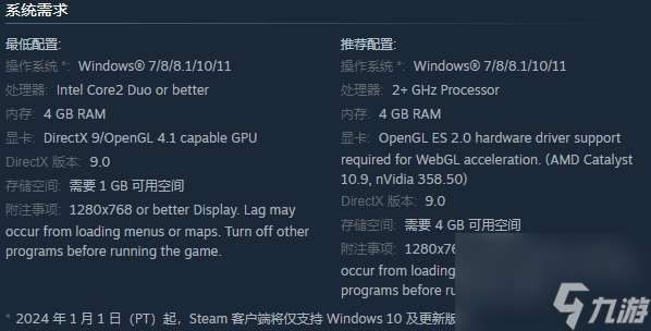 經典學園主角RPG重制《邪夜將至》Steam上線