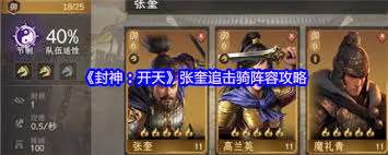 封神開天張奎如何搭配陣容