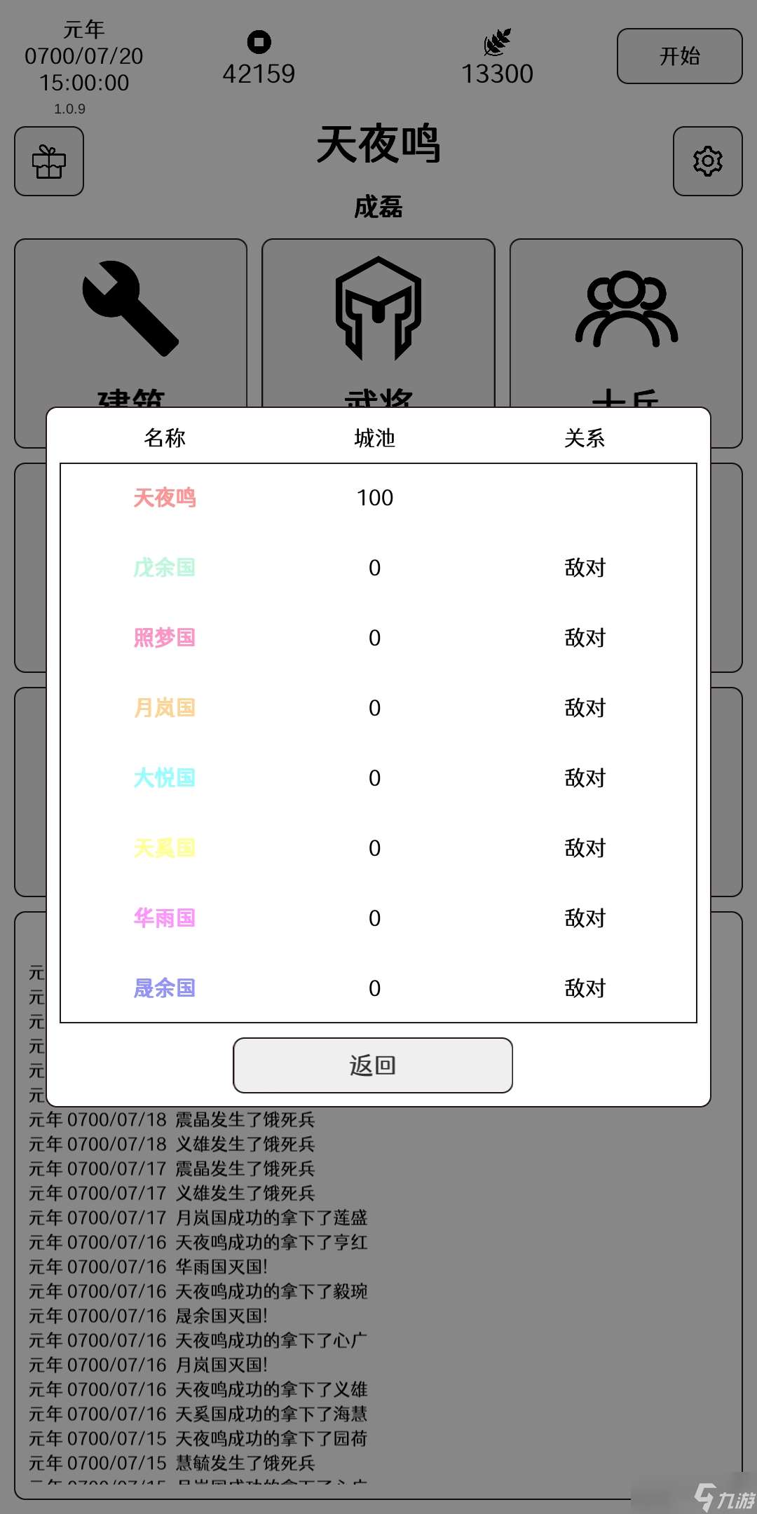 超級強國超級強國v1.0.9版本攻略–地獄模式