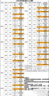 凡人传说陨母攻略