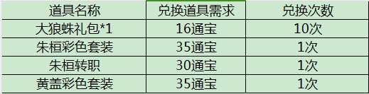 三國志東吳傳【傾城說第五期】關于九月活動一覽
