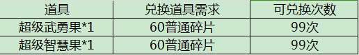 三國志東吳傳【傾城說第五期】關于九月活動一覽