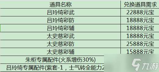 三國志東吳傳【傾城說第五期】關于九月活動一覽