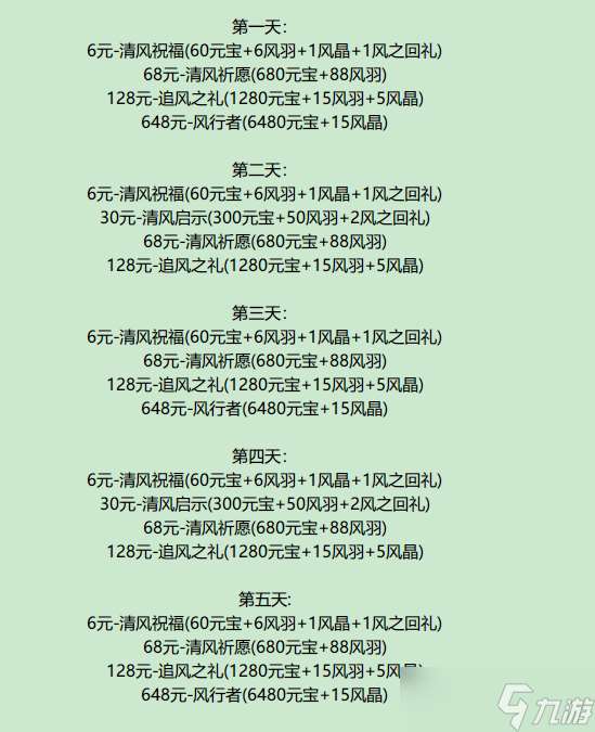 你的江湖風行者風壹雁無傷