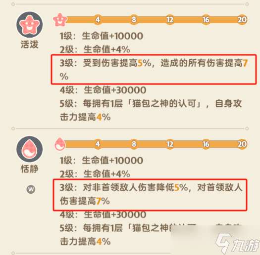 出發(fā)吧麥芬【零氪攻略】之 你們的貓包過時啦！