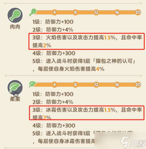 出發(fā)吧麥芬【零氪攻略】之 你們的貓包過時啦！