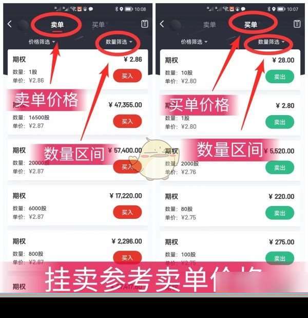 《赞友商城》卖期权方法