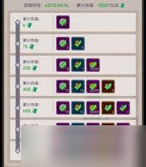 這就是江湖新手前期攻略必看
