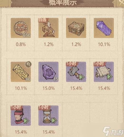 这城有良田流觞曲水活动指南