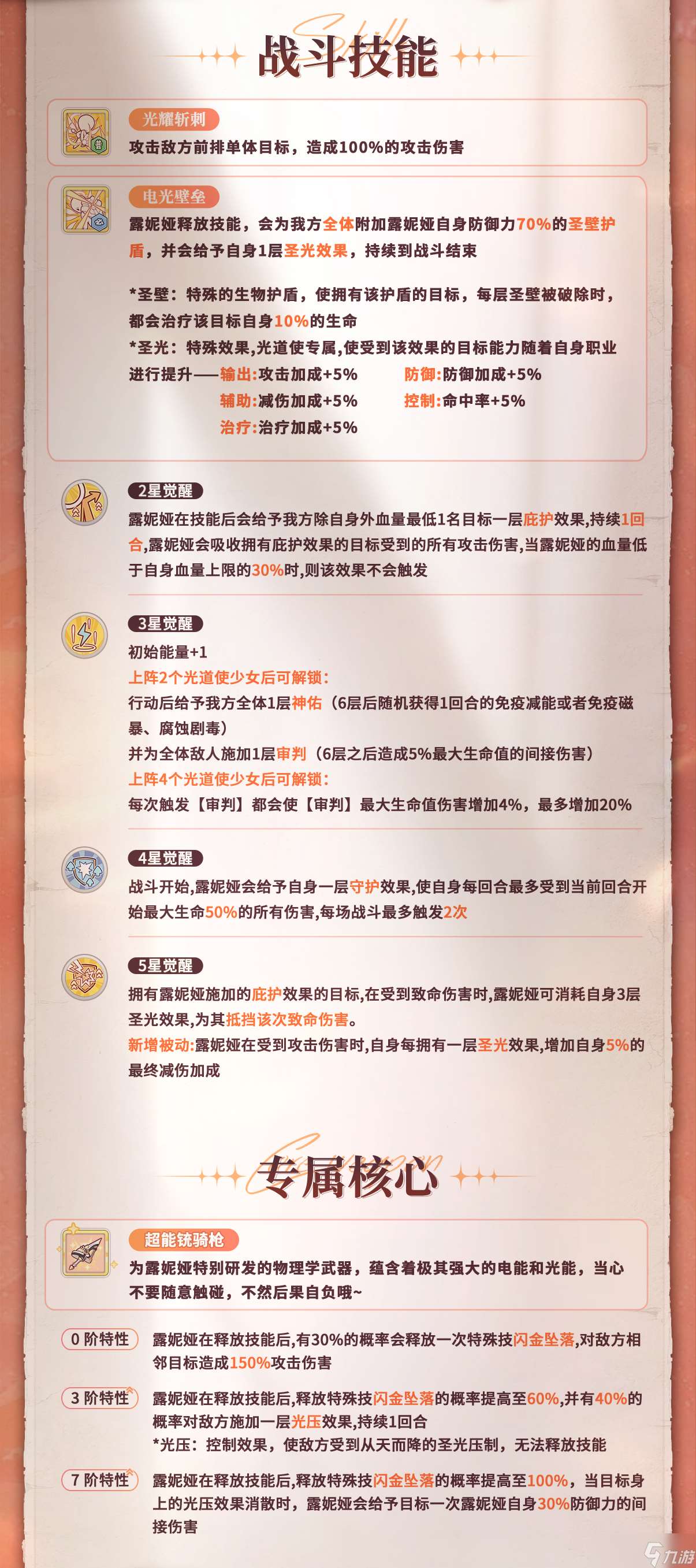 冒險小分隊【少女初見&活動爆料】嗨~我是露妮婭！記不住的話，叫我小幸也可以哦???