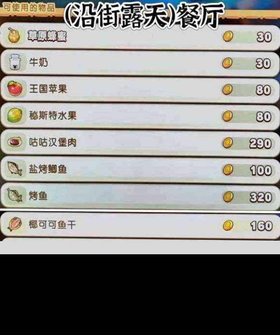 《幻想生活i》王都商店出售物品一覽