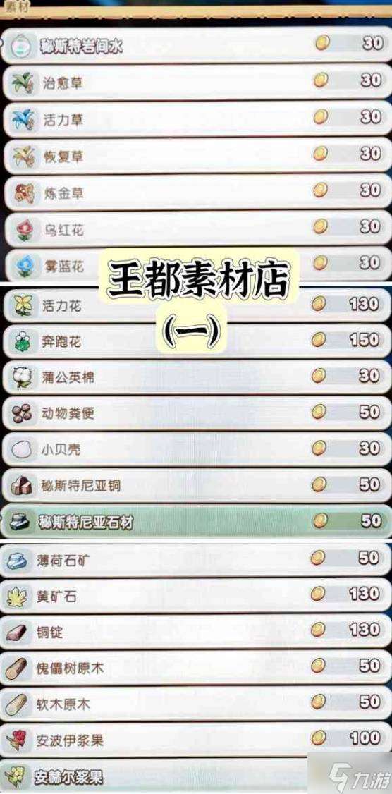 《幻想生活i》王都商店出售物品一覽