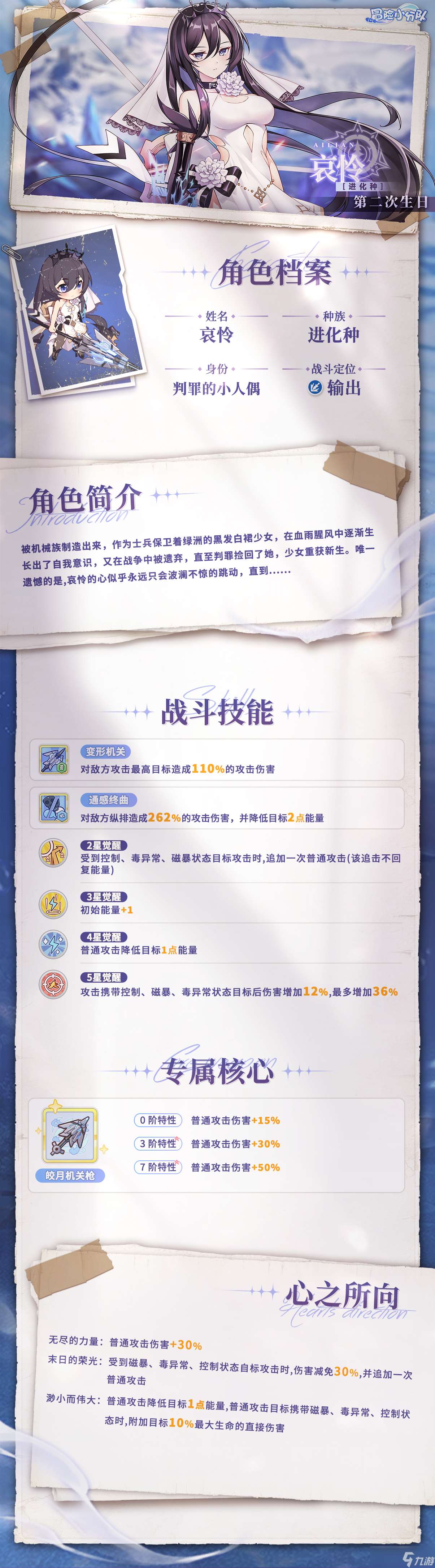 冒險小分隊【少女初見&活動爆料】第二次生日——哀憐（內含禮包碼）