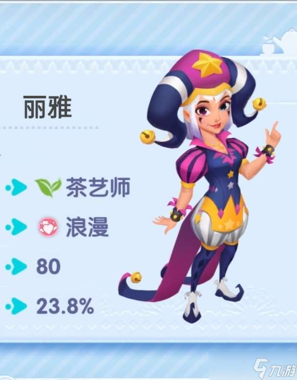 开间小店雇员厨艺，钻、冠技能及培养推荐(基础厨艺80～81）