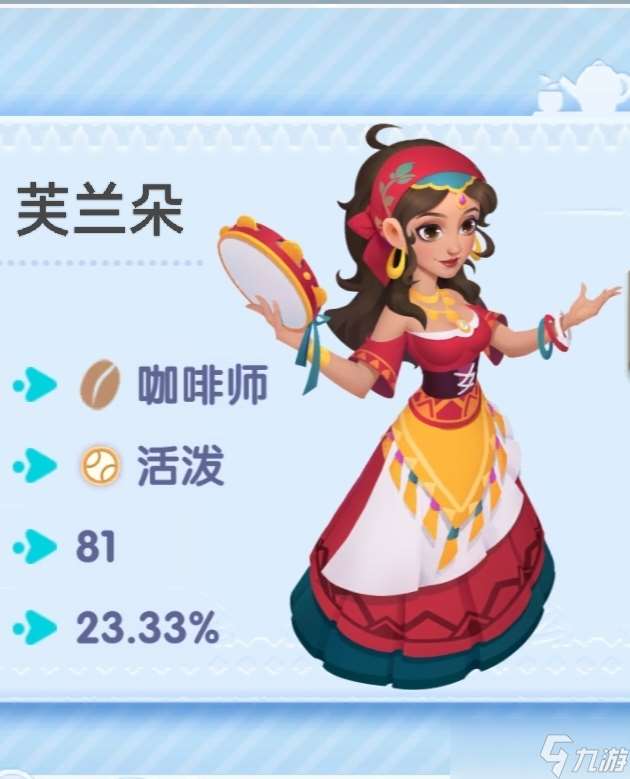 开间小店雇员厨艺，钻、冠技能及培养推荐(基础厨艺80～81）