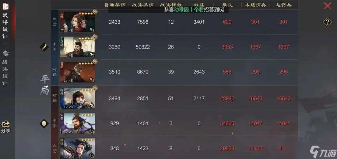 率土之滨司马师是拆还是留