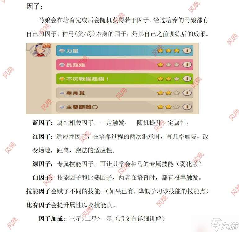 閃耀！優俊少女啊？不會還有人不知道怎么養馬吧(●—●)（已更新，有討論帖）