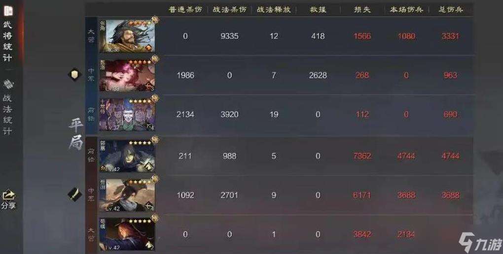 率土之滨张角值得培养吗