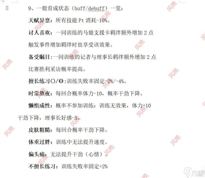 閃耀！優俊少女啊？不會還有人不知道怎么養馬吧(●—●)（已更新，有討論帖）