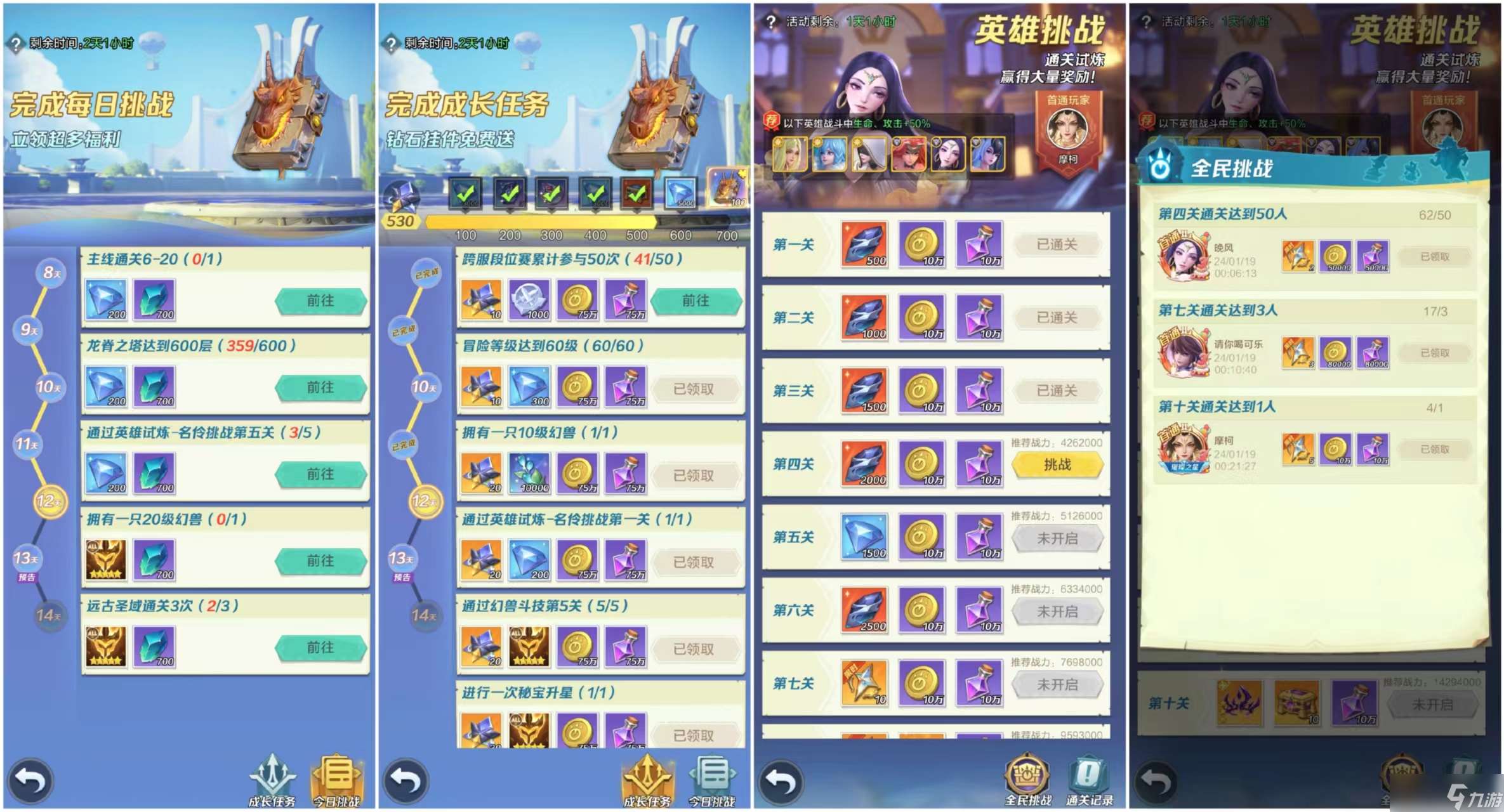 上古王冠重回新手村，白嫖怎么走？歐氣轉(zhuǎn)生的第十二天記錄