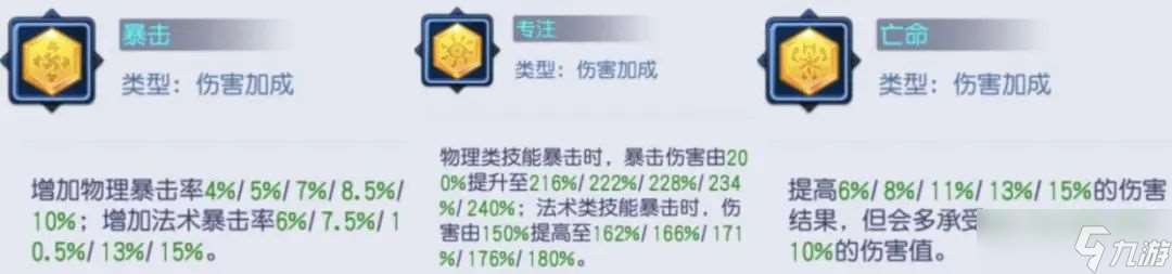 桃花源記【嵐羽幻梟】從洗煉到覺醒的百萬戰力速成法，天擇翎隱藏技巧揭秘