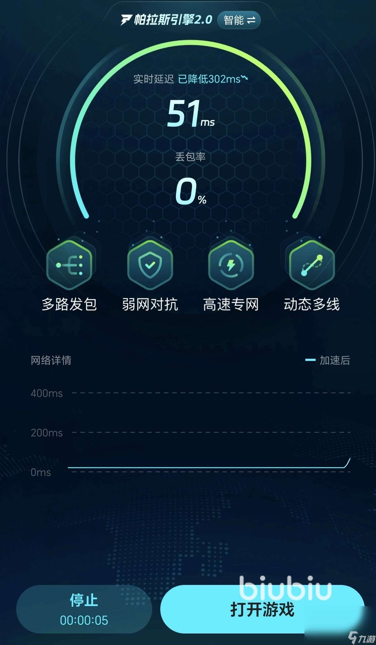 手游加速器哪個好用一些 手游加速器推薦