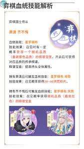 全民養成之女皇陛下茗茶血統技能解析