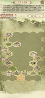 凡人传说星玄宗秘境八个位置如何分布