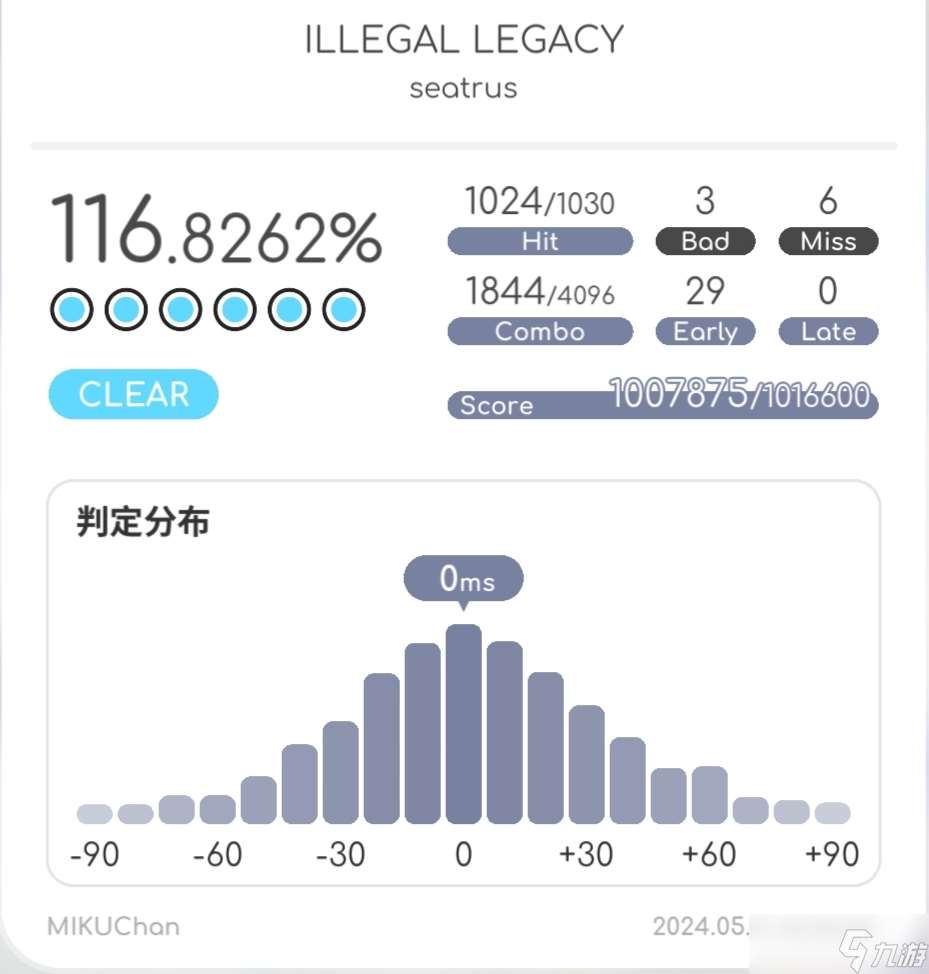 律動軌跡［律動軌跡 | 非官方指南］一些游戲設置上的的參考建議