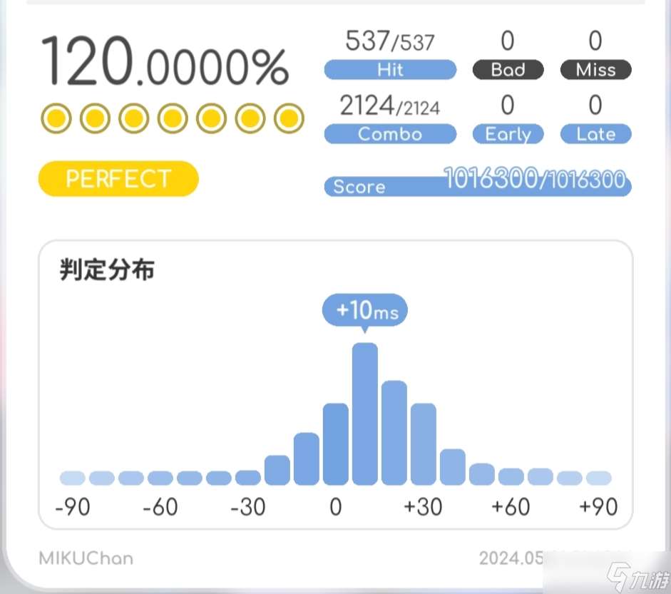 律動軌跡［律動軌跡 | 非官方指南］一些游戲設置上的的參考建議