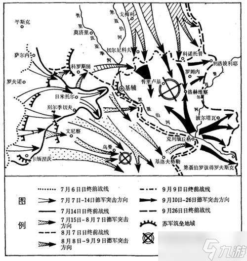 鋼鐵命令★「基輔戰役」：敗北！天不時 地不利 人不和！