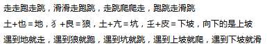 《棲云?異世譚2》第二章梁何視角攻略