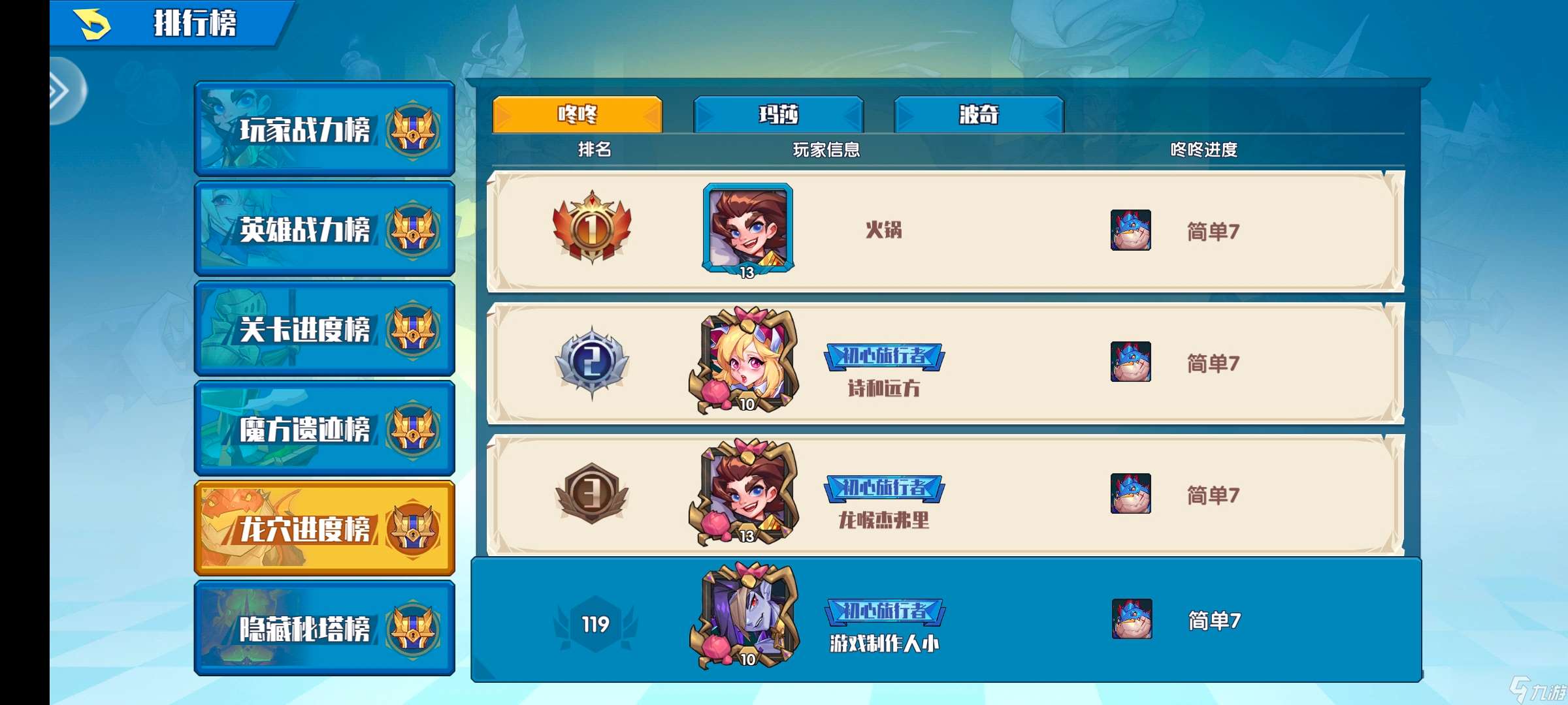 奇緣之旅『2區(qū)的零氪日常攻略帖』