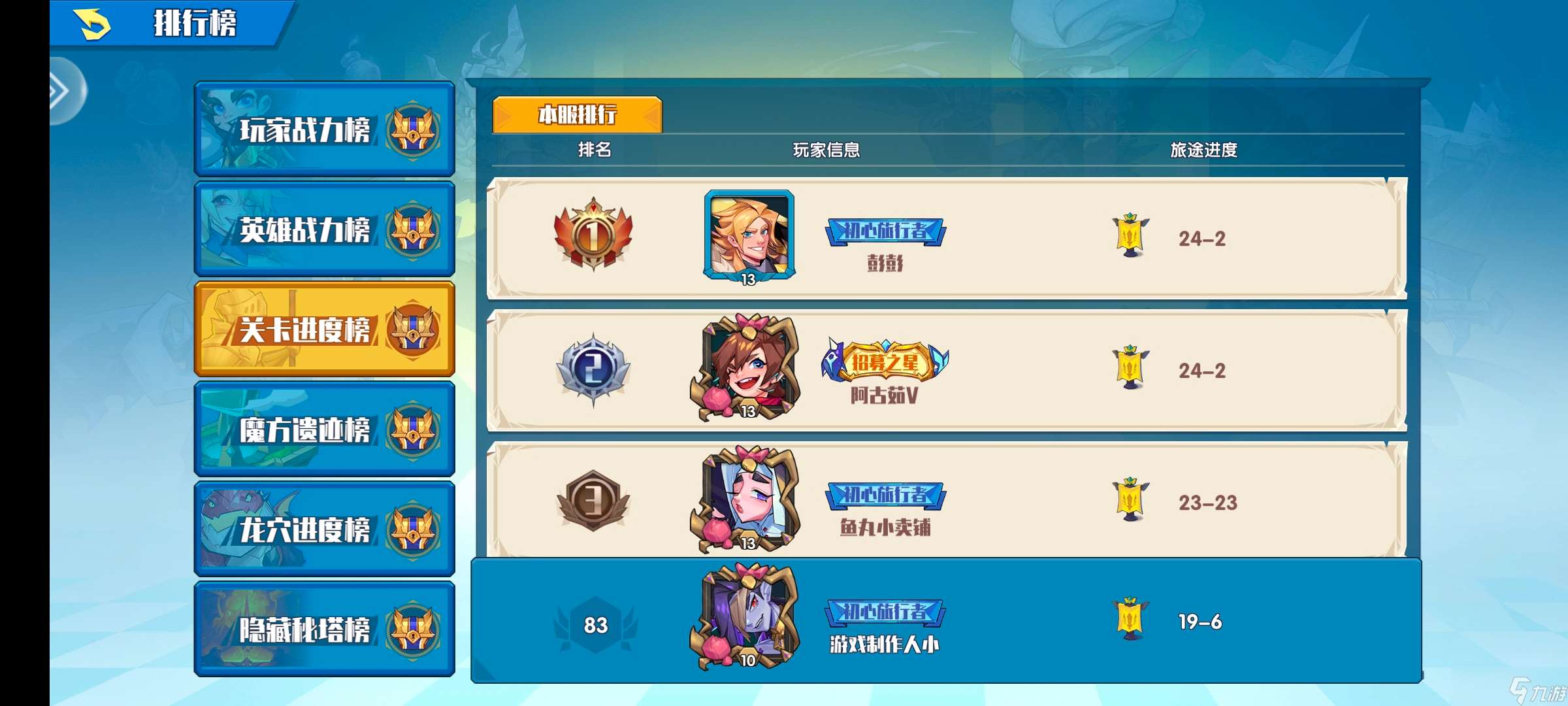 奇緣之旅『2區(qū)的零氪日常攻略帖』
