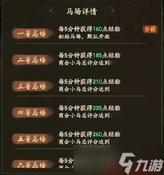 叫我大掌柜汴梁攻略｜活動(dòng)搶先知，我不允許你的小馬不是最強(qiáng)！