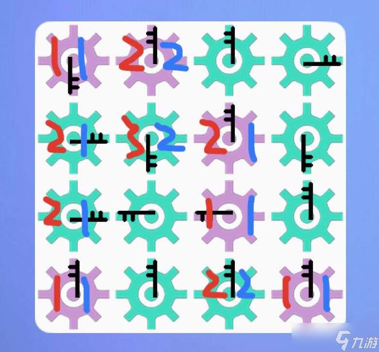 多米诺效应提供一种比较方便的思路