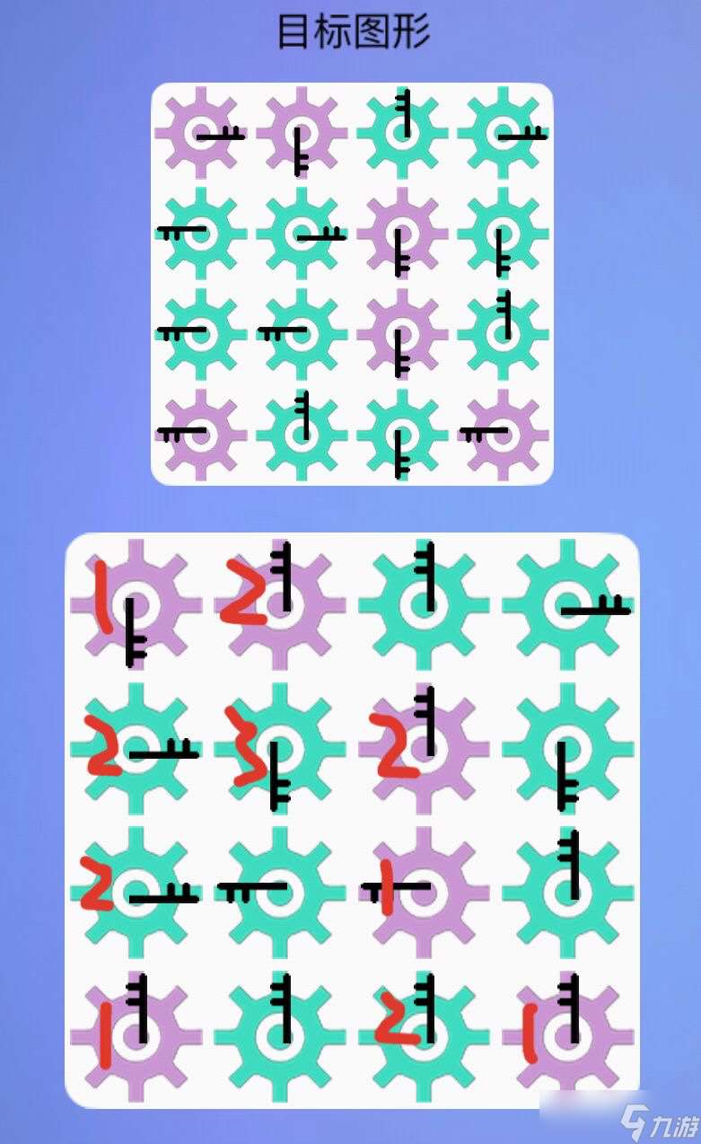 多米诺效应提供一种比较方便的思路