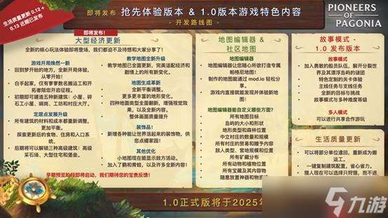 《帕格尼物语》公布最新开发路线图！1.0正式版将于2025年发布！