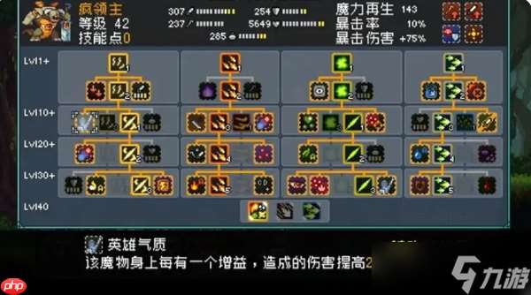 怪物樂土寵物進(jìn)化配方有哪些-怪物樂土寵物進(jìn)化配方大全